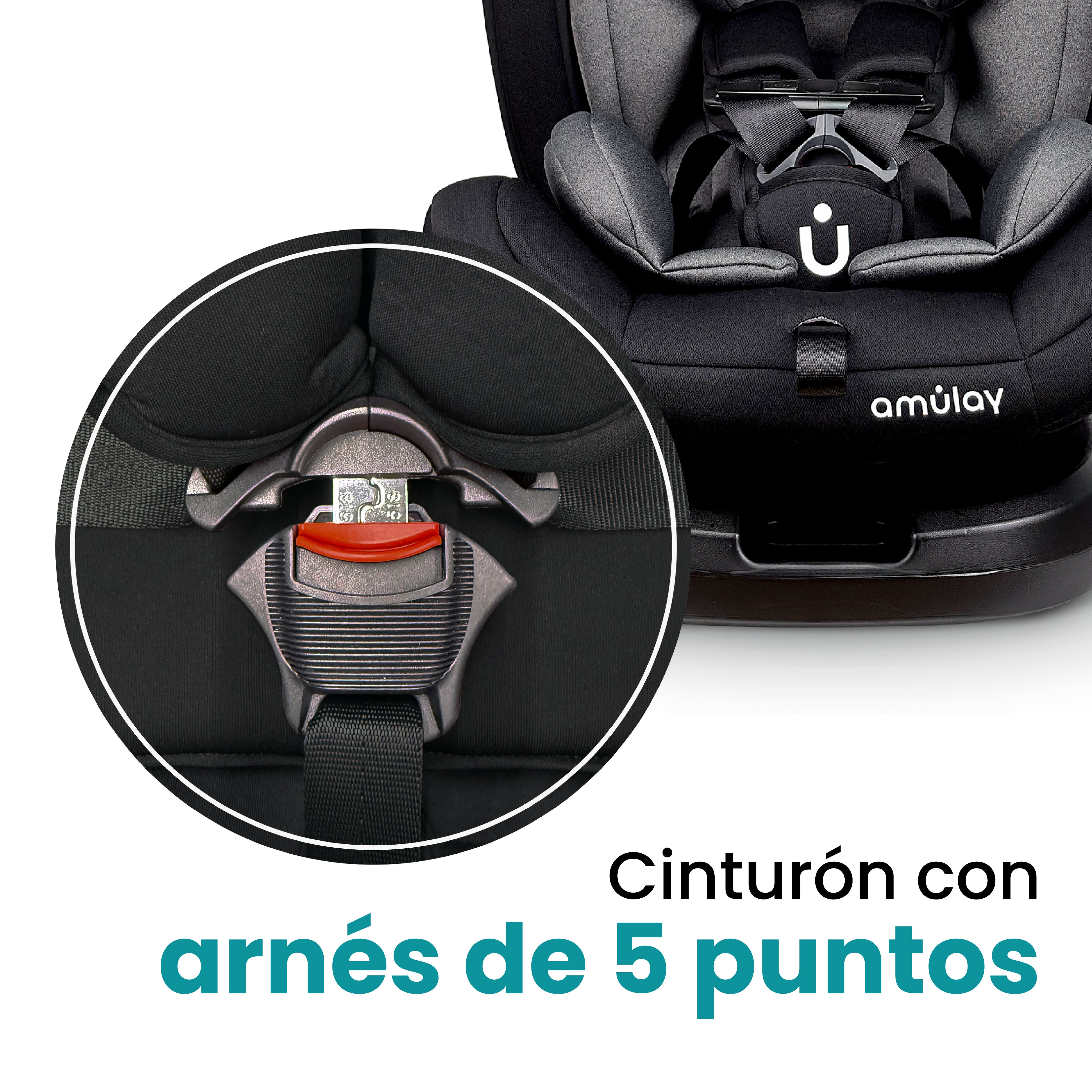 Autoasiento KIDDO - 360º Isofix 0-36Kg