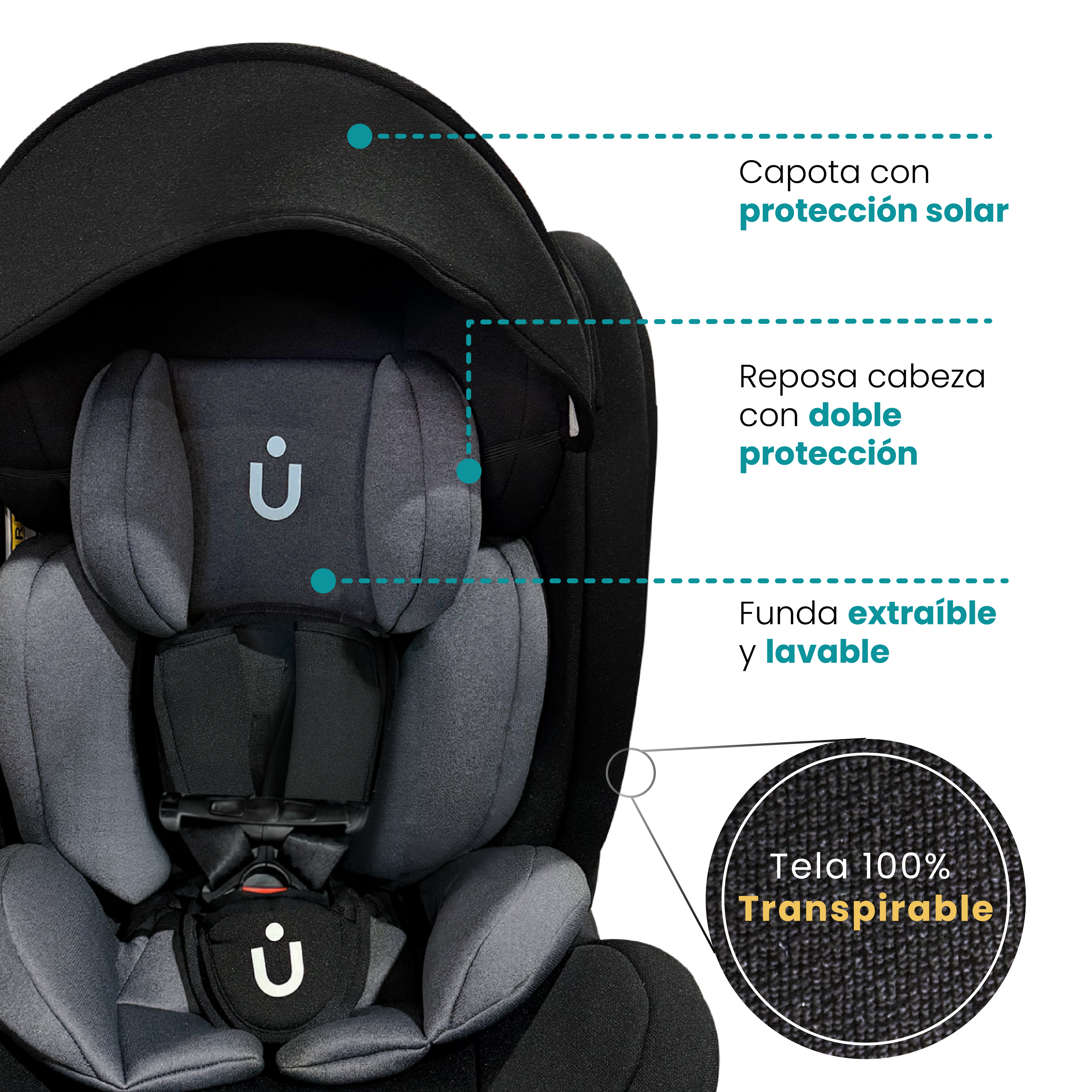 Autoasiento Kudu - 360º Isofix 0-36Kg