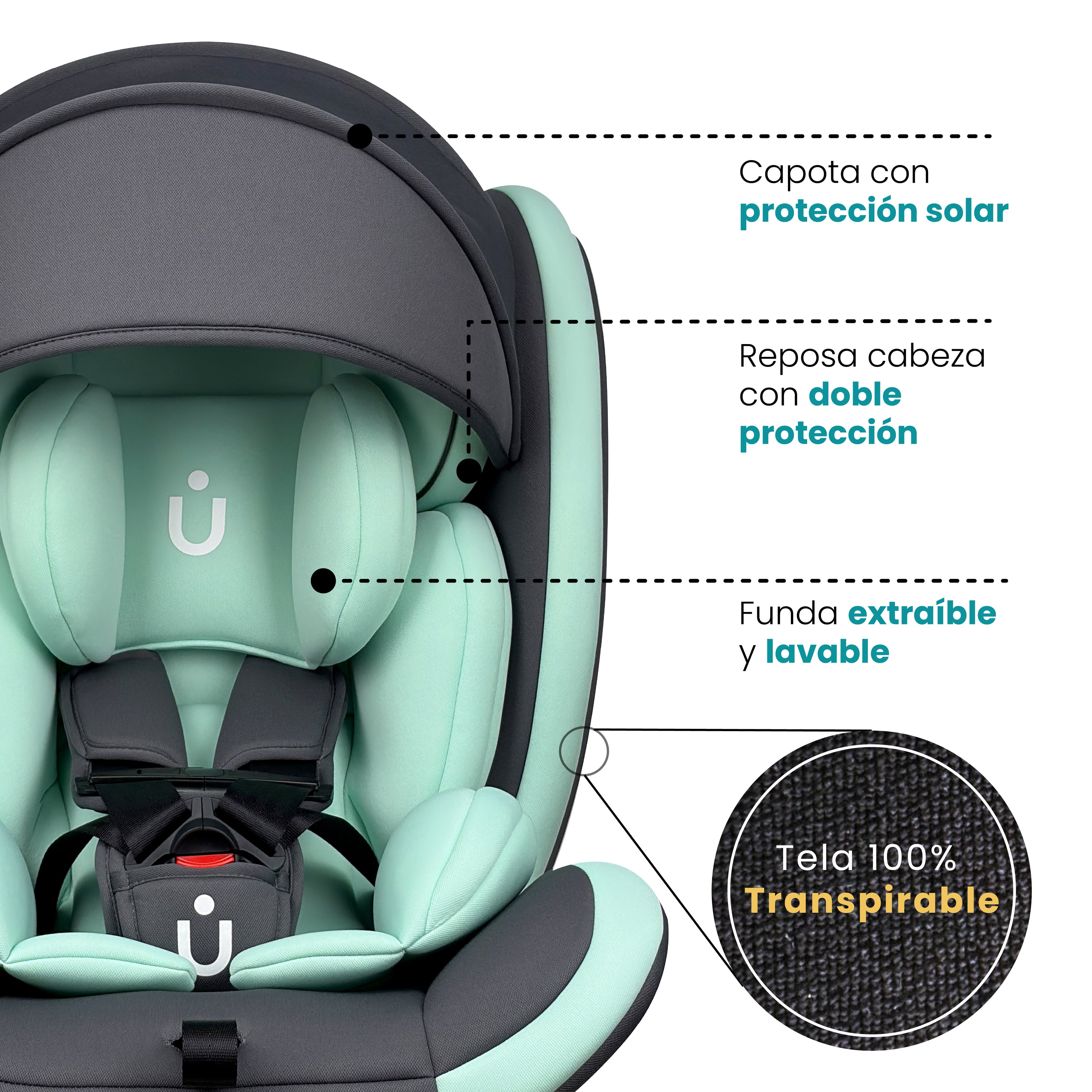 Autoasiento KIDDO - 360º Isofix 0-36Kg