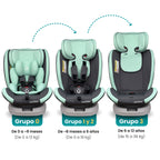 Autoasiento KIDDO - 360º Isofix 0-36Kg
