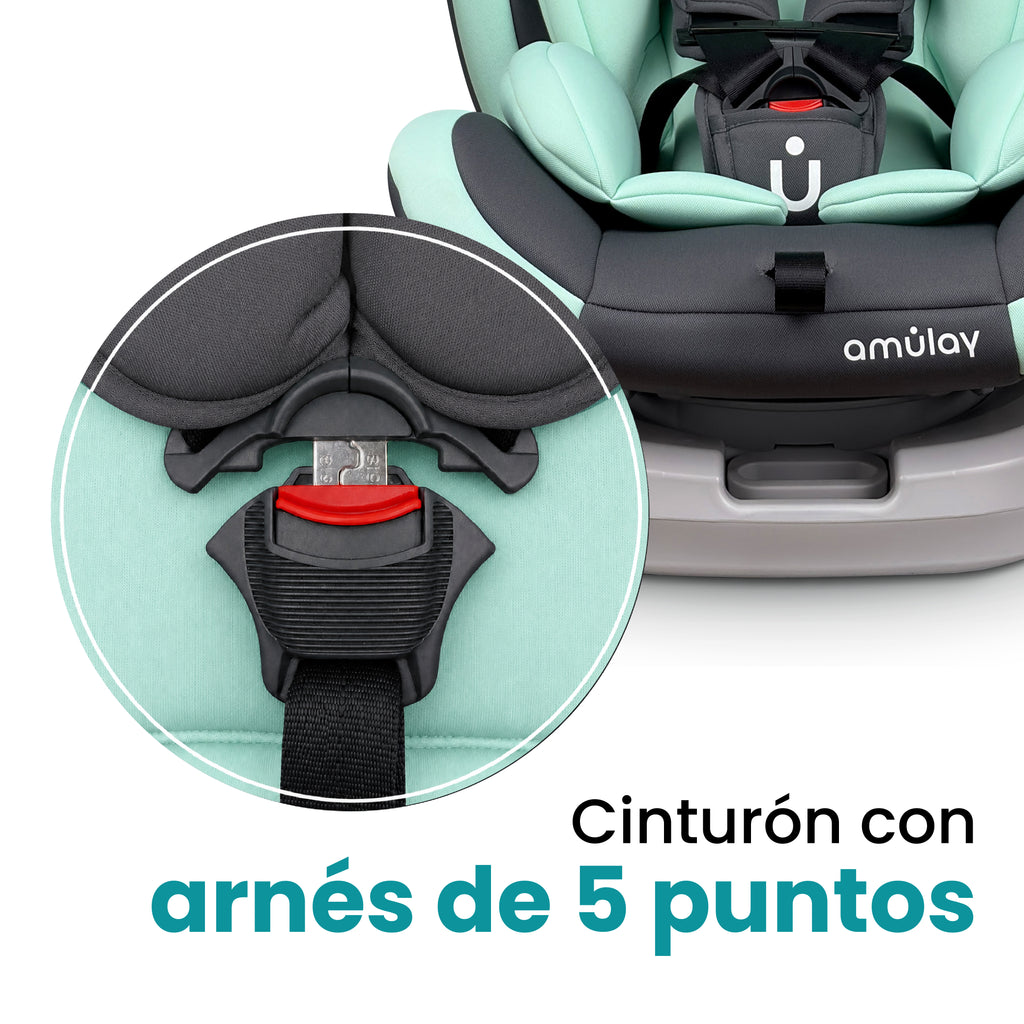 Autoasiento KIDDO - 360º Isofix 0-36Kg