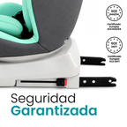 Autoasiento Kudu - 360º Isofix 0-36Kg