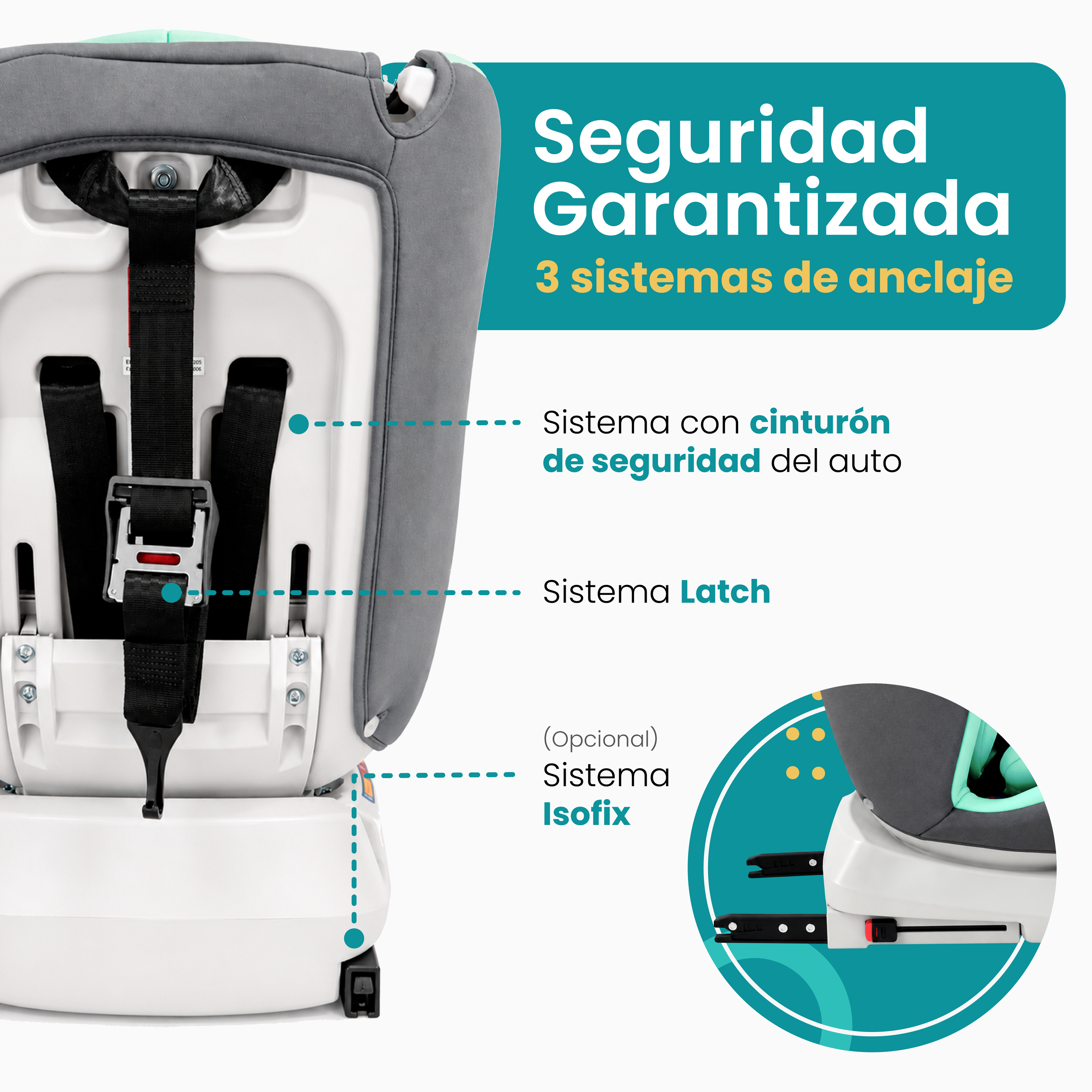Autoasiento Kudu - 360º Isofix 0-36Kg