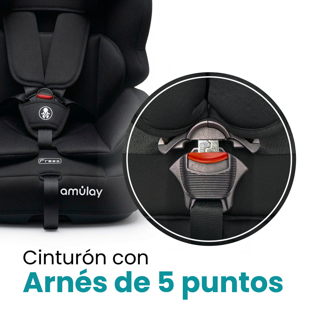 Autoasiento PIPÓN- Booster Isofix 9-36Kg