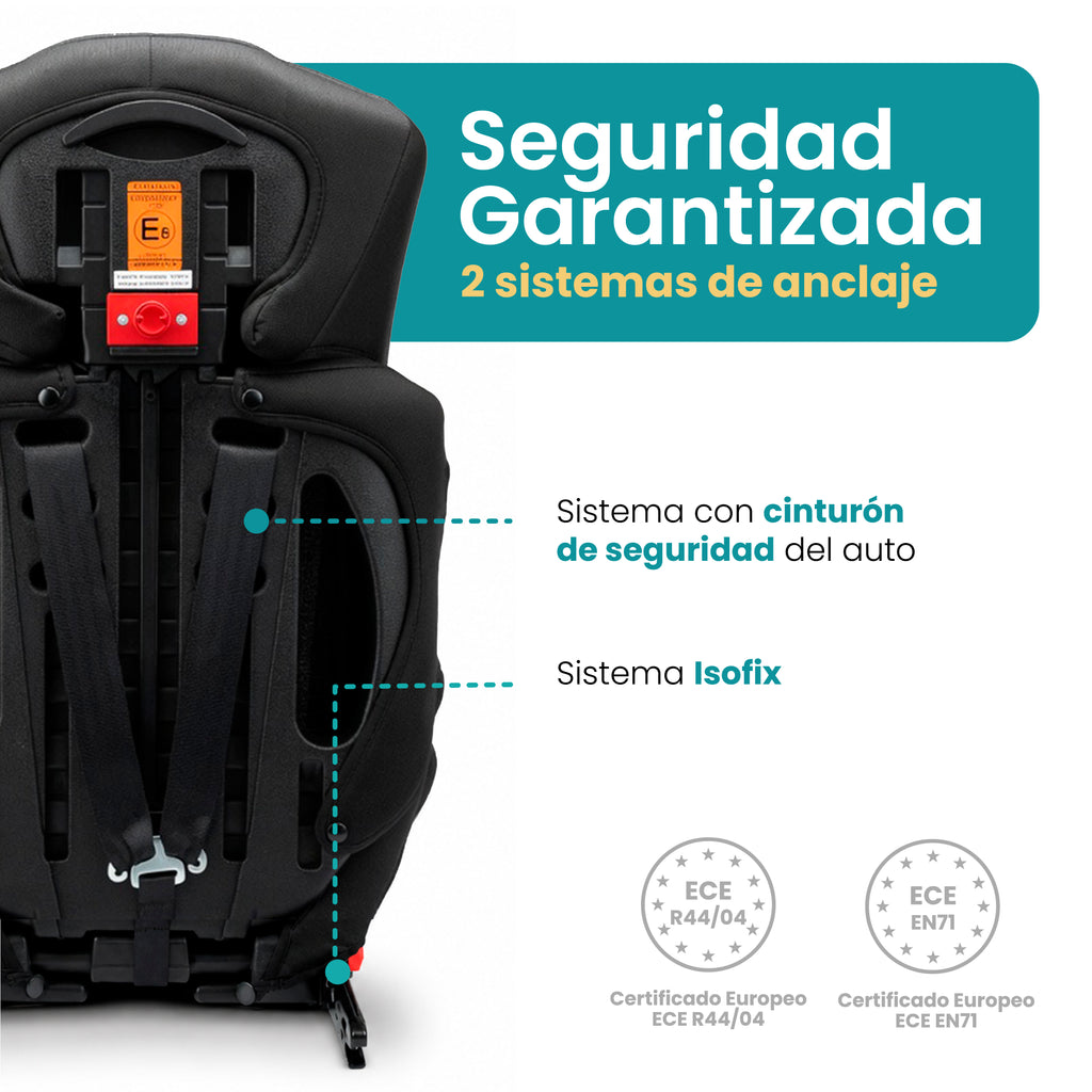 Autoasiento PIPÓN- Booster Isofix 9-36Kg