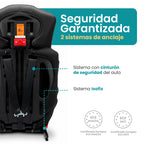 Autoasiento PIPÓN- Booster Isofix 9-36Kg
