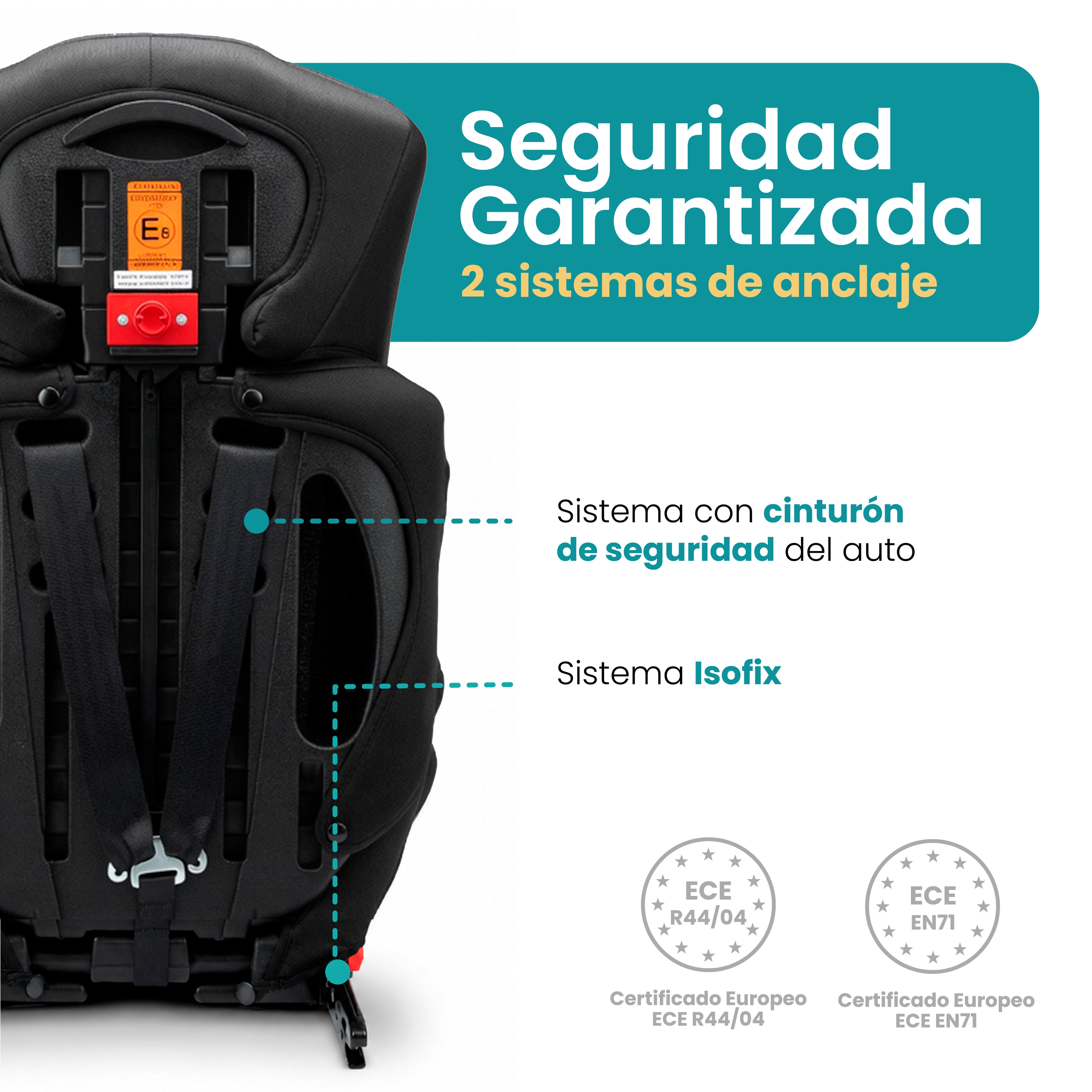 Autoasiento PIPÓN- Booster Isofix 9-36Kg
