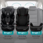 Autoasiento PIPÓN- Booster Isofix 9-36Kg
