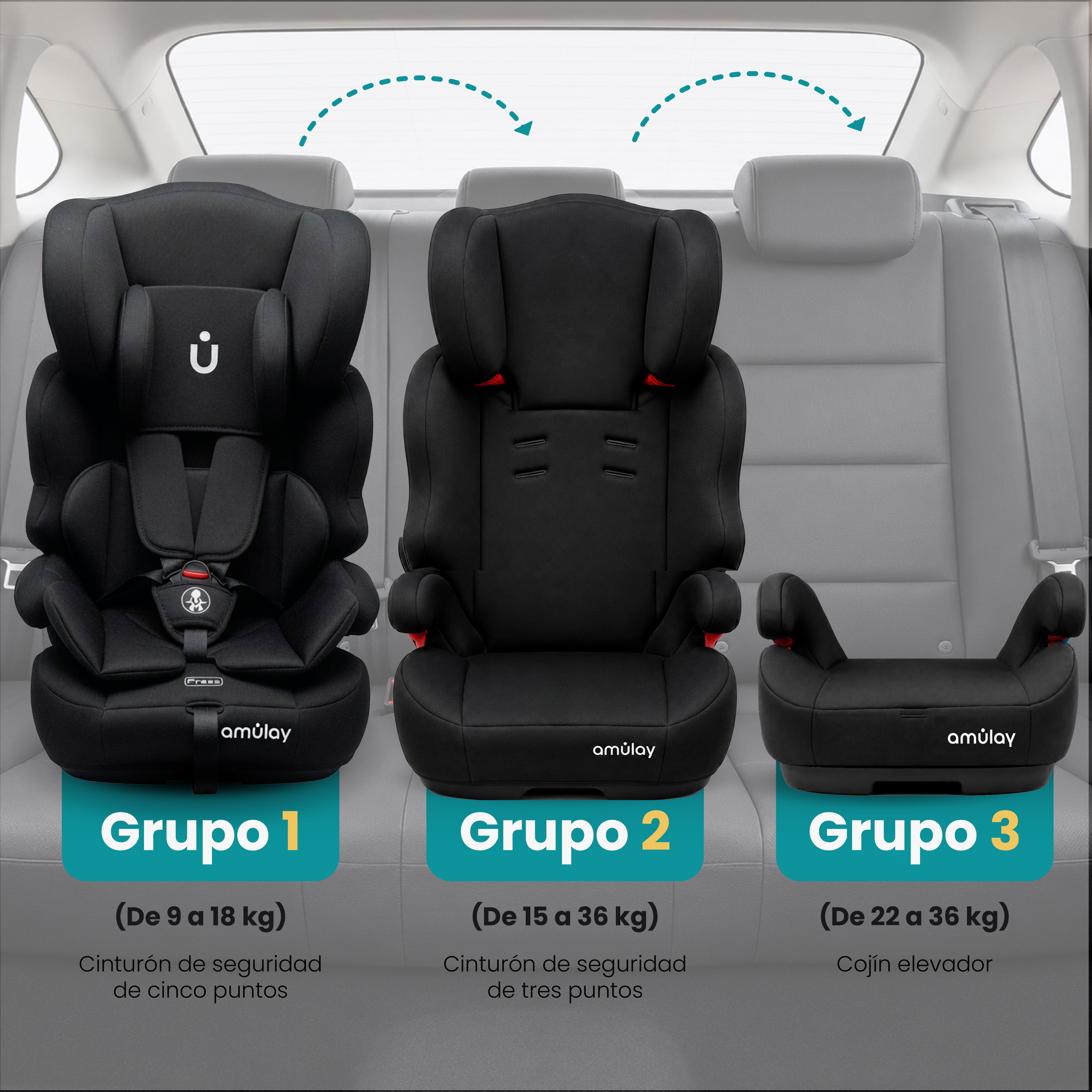 Autoasiento PIPÓN- Booster Isofix 9-36Kg
