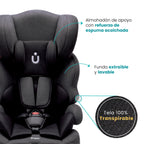 Autoasiento PIPÓN- Booster Isofix 9-36Kg