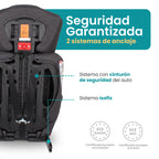 Autoasiento PIPÓN- Booster Isofix 9-36Kg