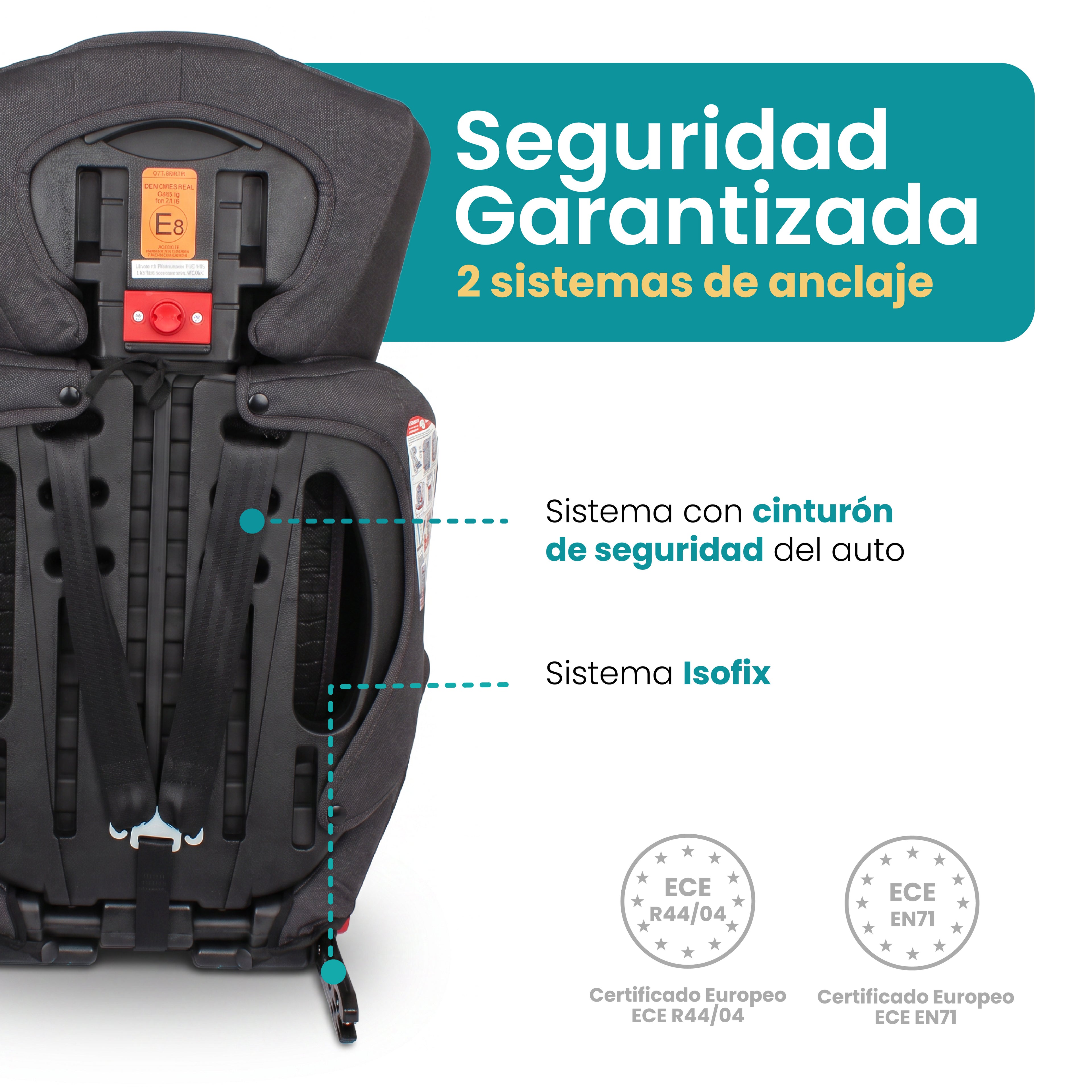 Autoasiento PIPÓN- Booster Isofix 9-36Kg