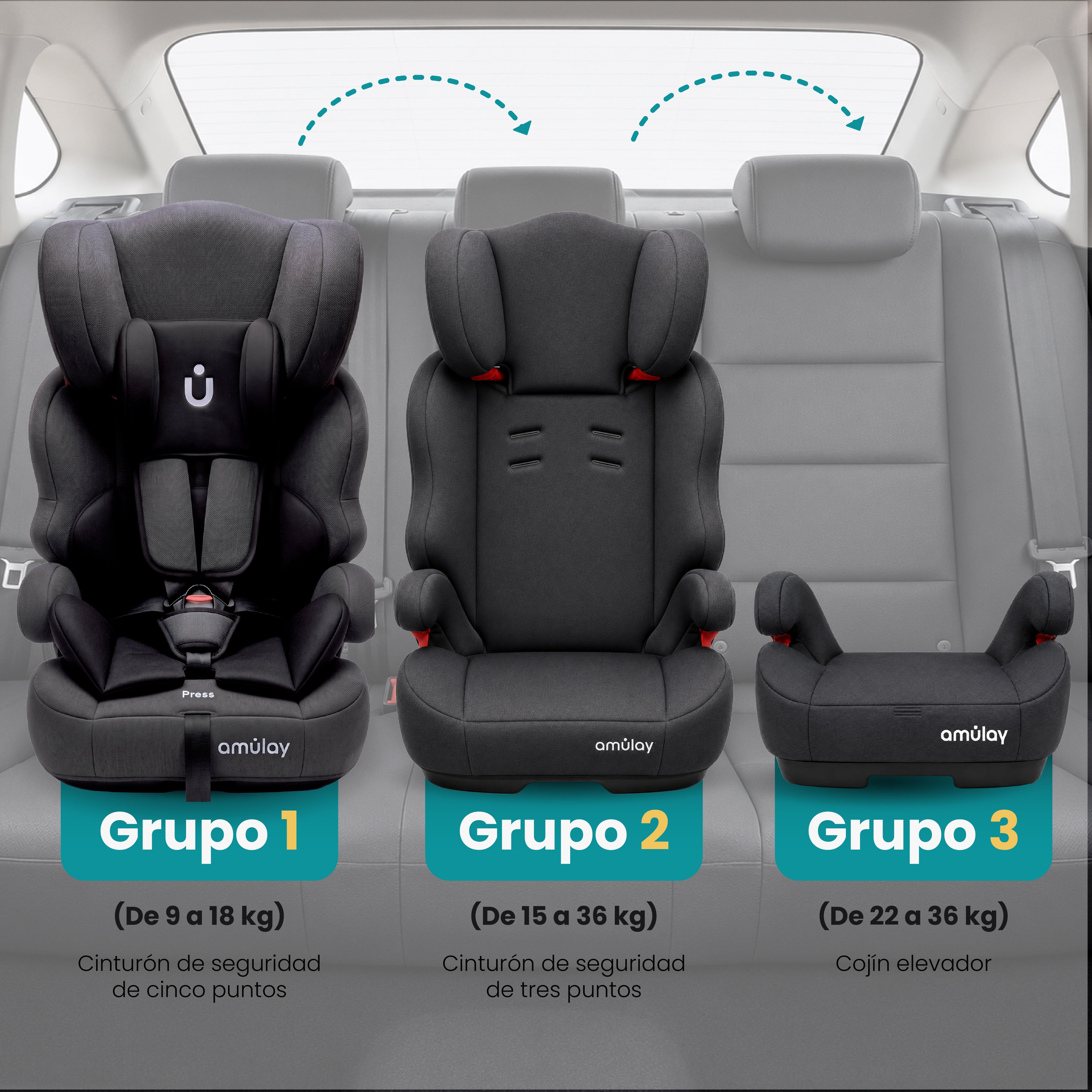 Autoasiento PIPÓN- Booster Isofix 9-36Kg