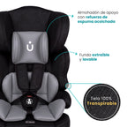 Autoasiento PIPÓN- Booster Isofix 9-36Kg