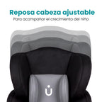 Autoasiento PIPÓN- Booster Isofix 9-36Kg