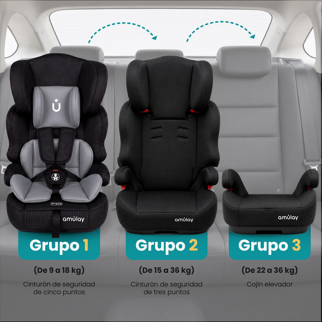 Autoasiento PIPÓN- Booster Isofix 9-36Kg