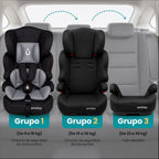 Autoasiento PIPÓN- Booster Isofix 9-36Kg