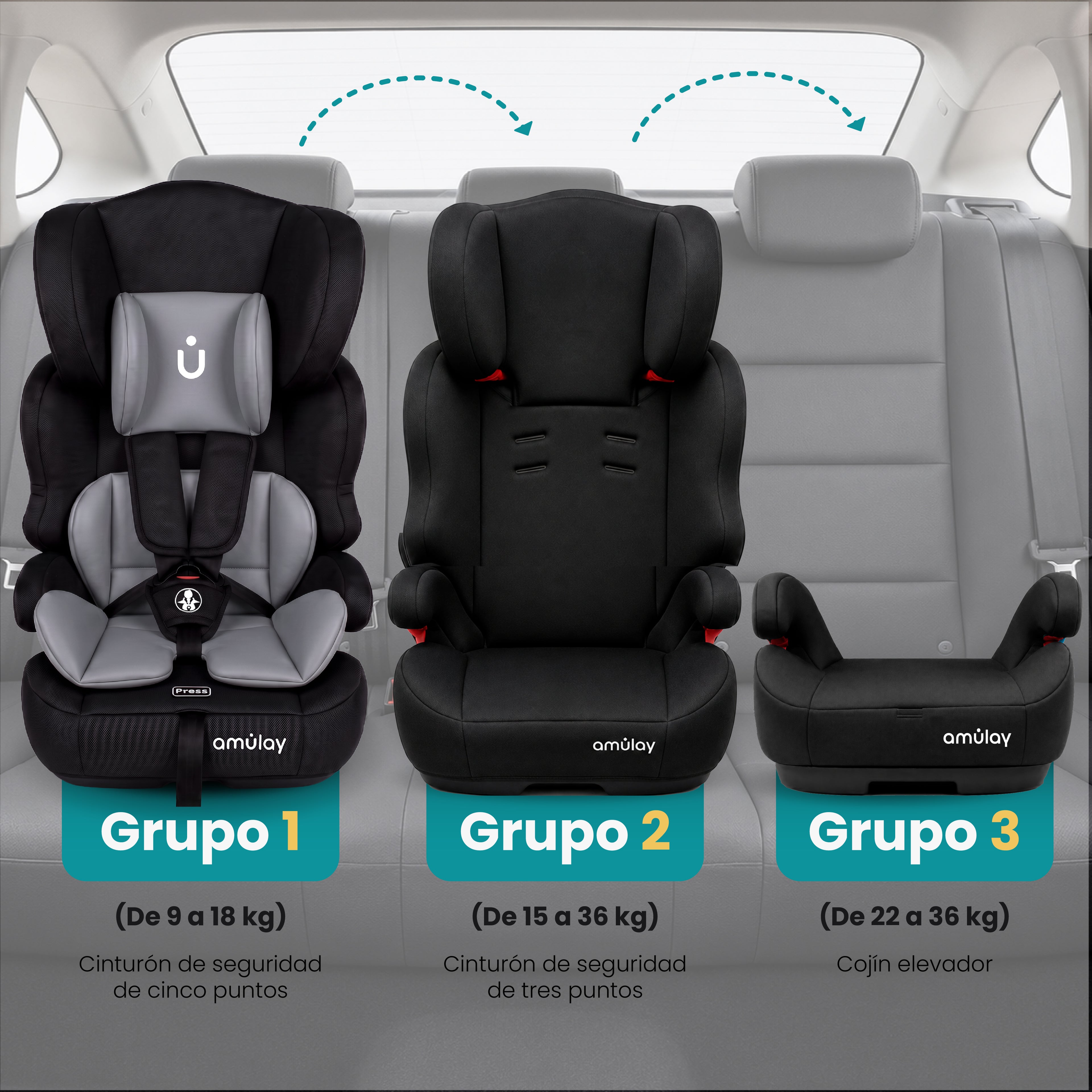 Autoasiento PIPÓN- Booster Isofix 9-36Kg