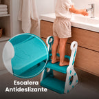 Entrenador Infantil de Baño Poppy 3 en 1