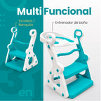 Entrenador Infantil de Baño Poppy 3 en 1