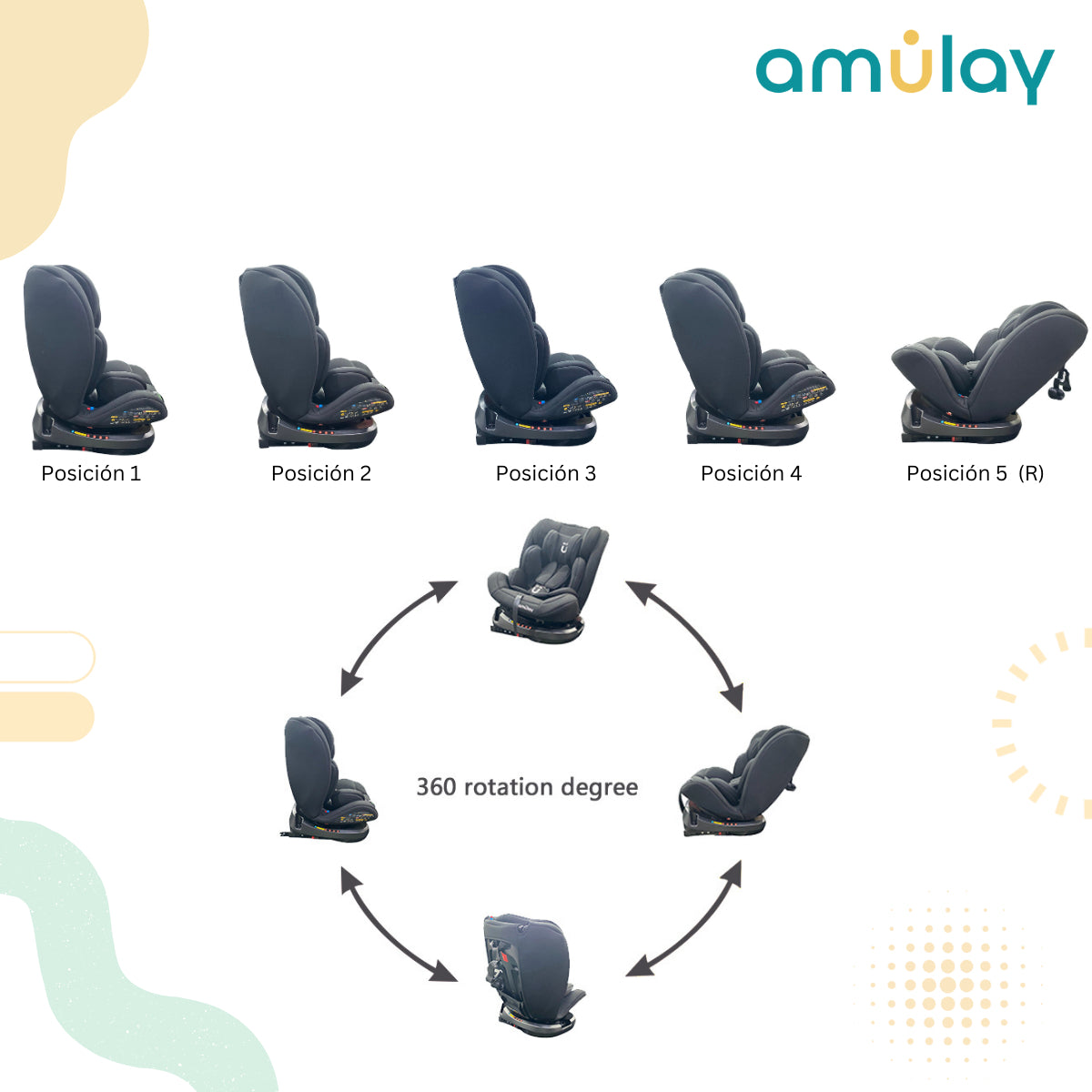 6e1e608851cbe4ef5a6acec8791271a1